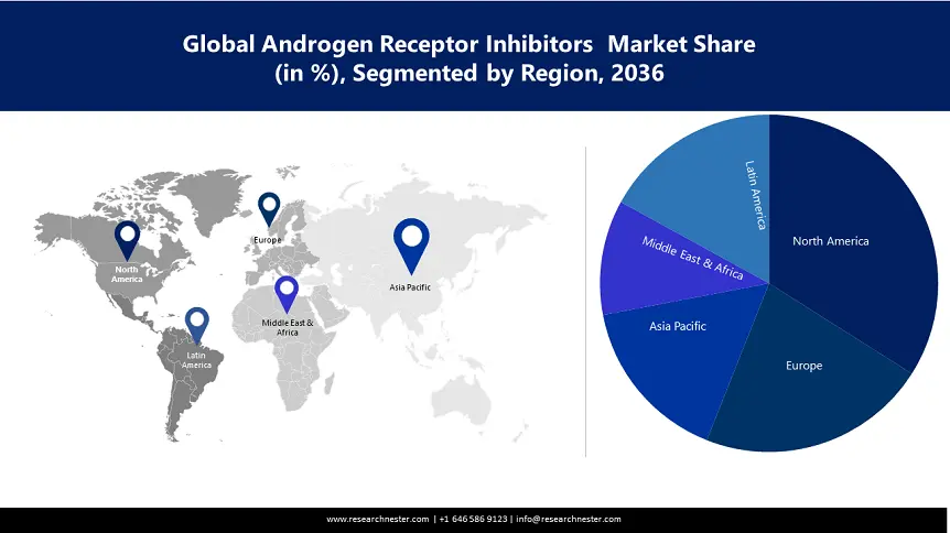 Topical Androgen Receptor Inhibitors Market size